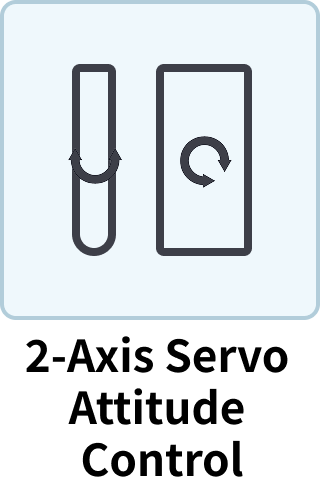 sigma5 series