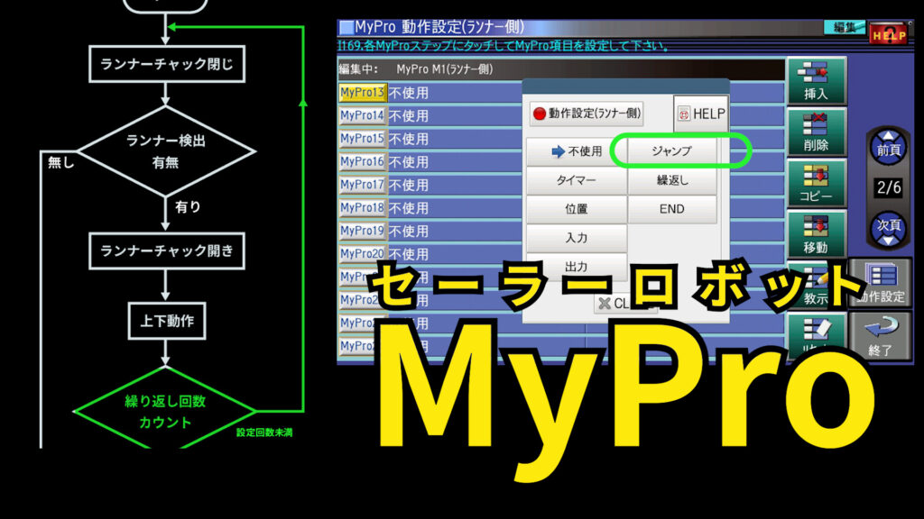 MyProの使い方（ランナー振り落とし動作）